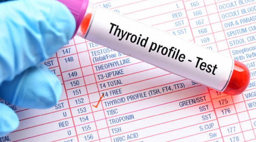 kese pata kare thyroid hai ya nahi